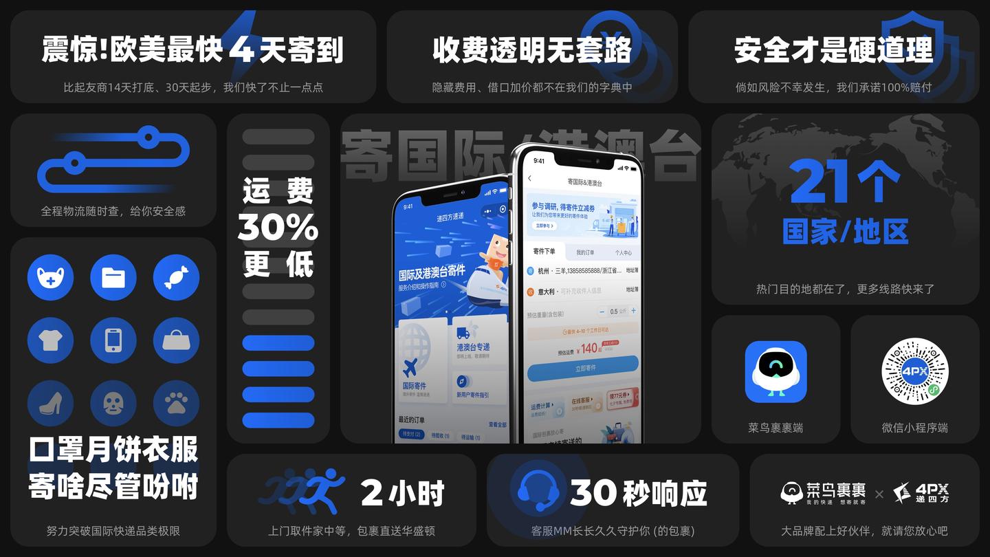 菜鸟裹裹寄快递再升级 寄全球 联手递四方将覆盖更多国家地区 知乎 菜鸟裹裹寄快递再升级 寄全球 联手递四方将覆盖更多国家地区 知乎