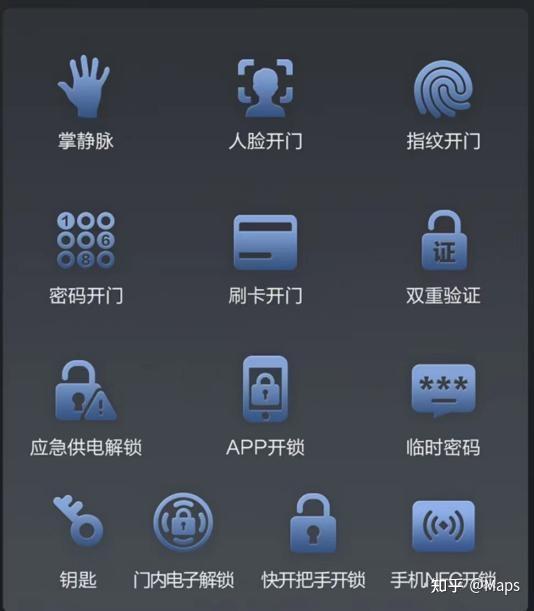 作為智能家居中入戶安防必備單品智能門鎖到底有多卷實