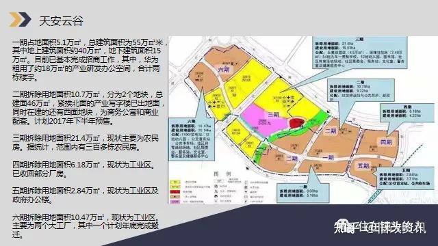 龙岗区坂田街道岗头社区旧改67天安云谷