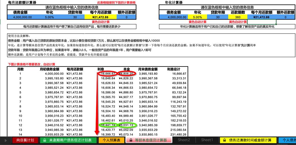 先息后本 vs.等额本息 vs. 等额本金,如何挑选还款方式? - 知乎