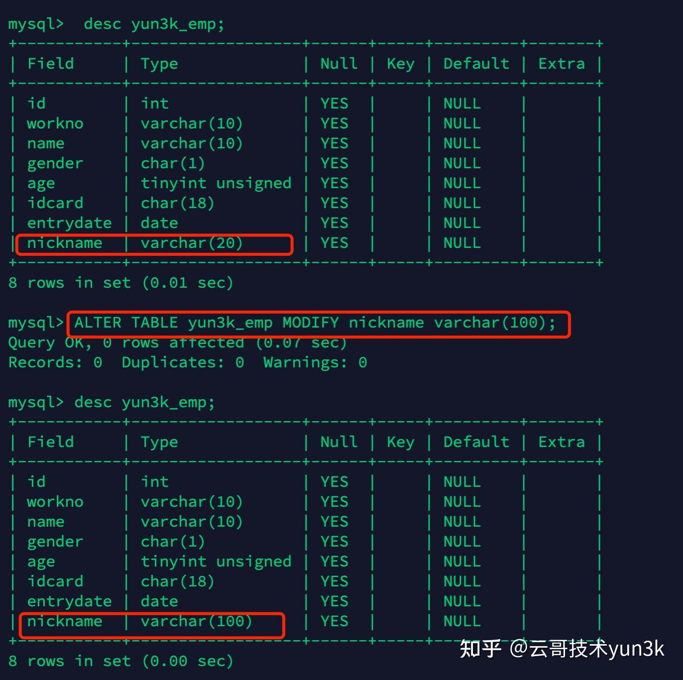 Mysql基础篇（一）之DDL、DML、DQL、DCL 知乎