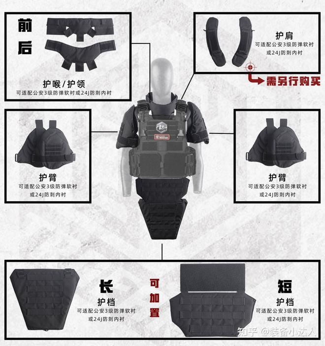 特警战术背心使用图解图片