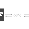 用Electron 作为Python 的GUI 界面- 知乎