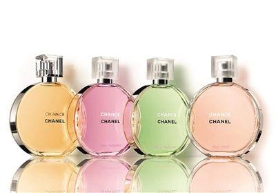 人生的第一瓶chanel香奈儿香水 如何选 知乎 人生的第一瓶chanel香奈儿香水 如何选 知乎