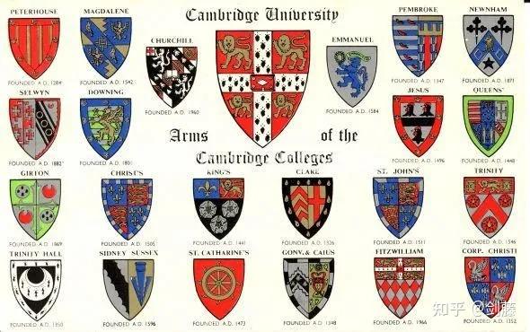 剑藤带你选学院第一期培养出32位诺贝尔奖得主的剑桥大学churchill