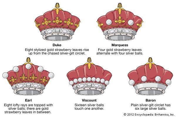 Grosvenor Group i-ve-had-many-people-ask-me-about-royal-ranks-and-this-51-off