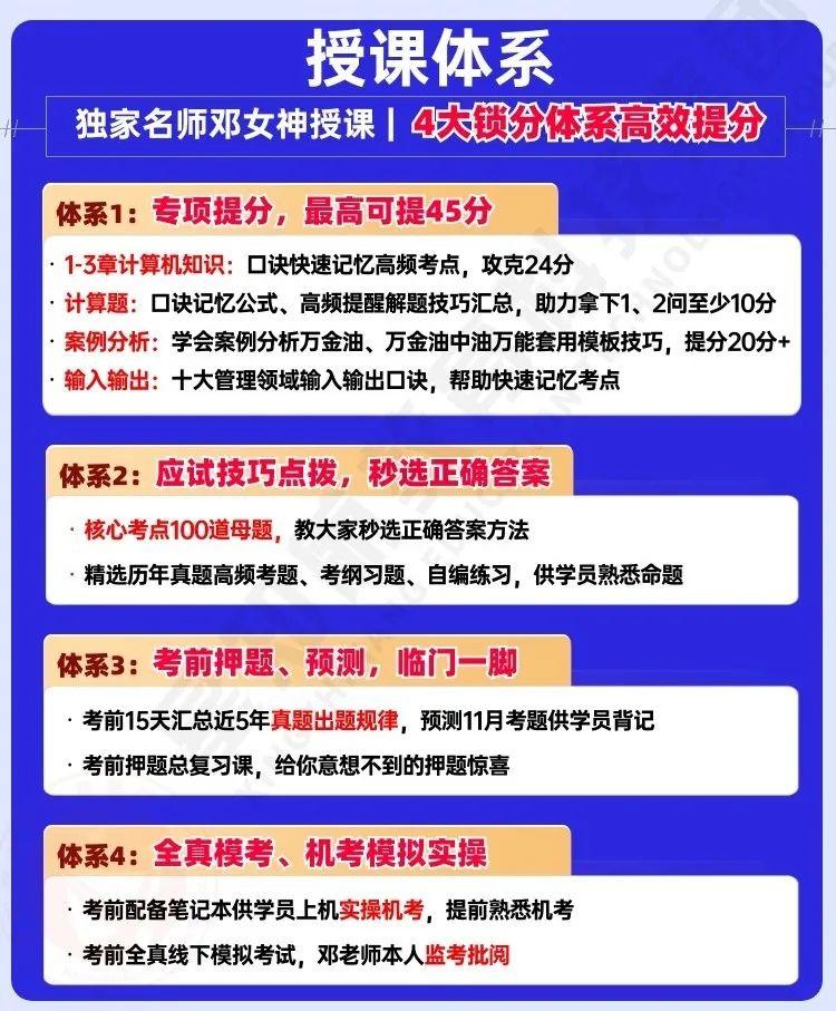 最高可提45分|2311冲刺提分班开班招生啦! - 知乎