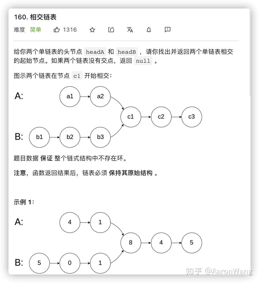 [C++]LeetCode链表简单题专项 - 知乎