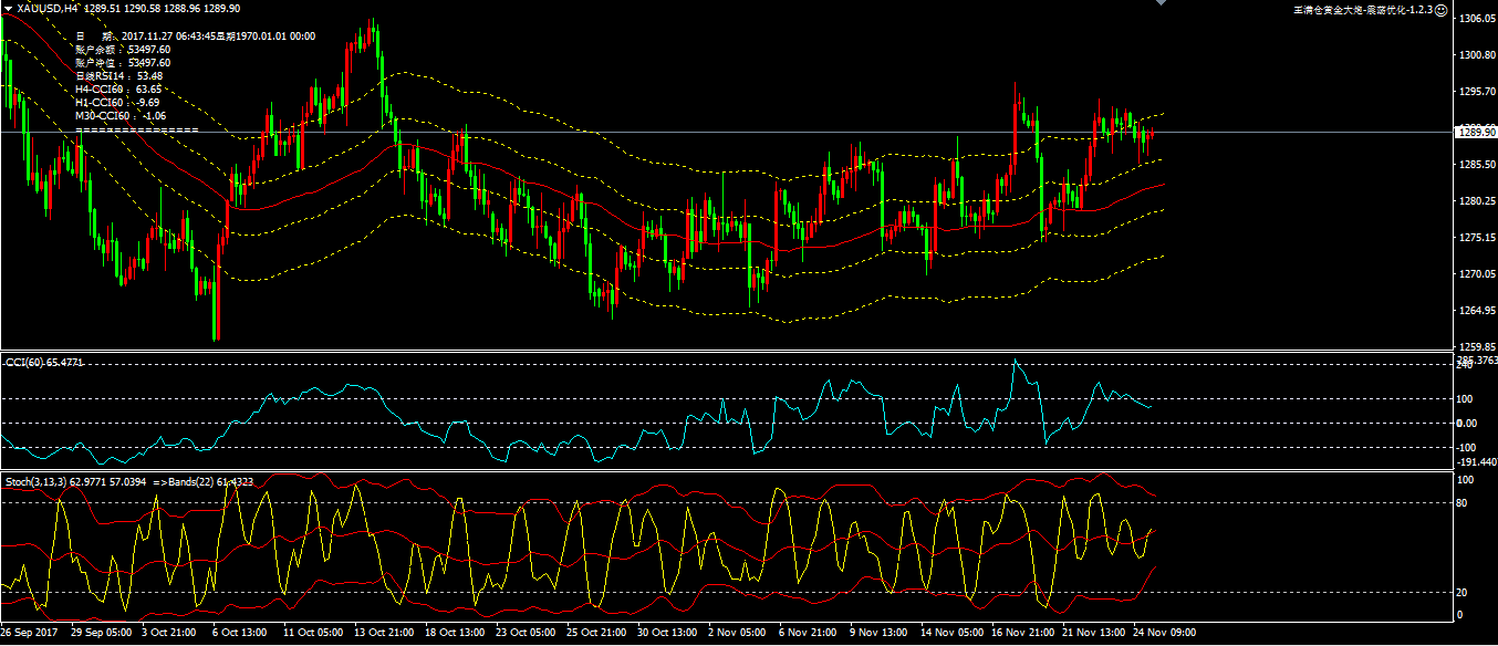 一款优秀的外汇EA具有具有什么样的特质？ - 梧桐树的回答- 知乎