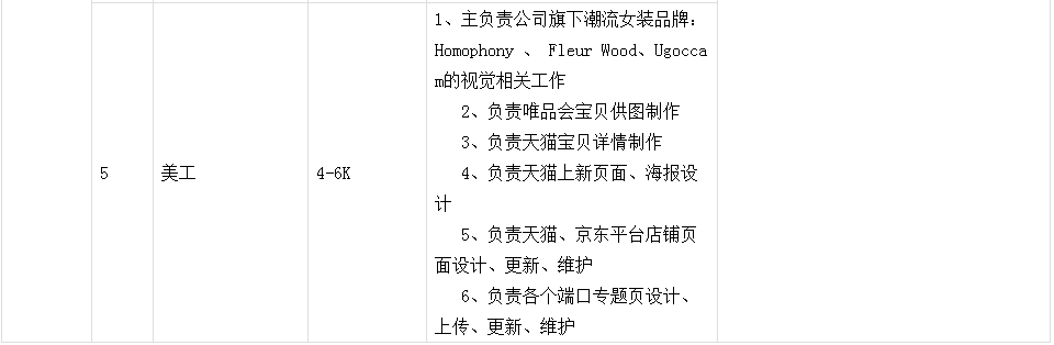 深圳优依购电子商务股份有限公司