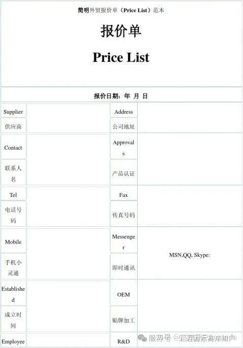 国际贸易全流程单据与文件指南 - 知乎
