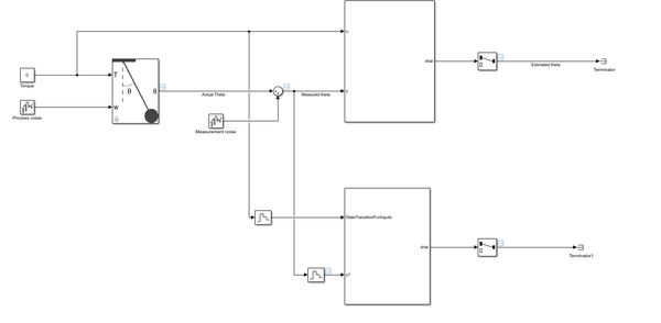 Kalman simulink 2 