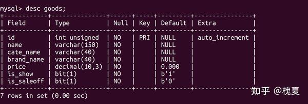 如何管理MySQL中的实例和数据库名以及用户？
