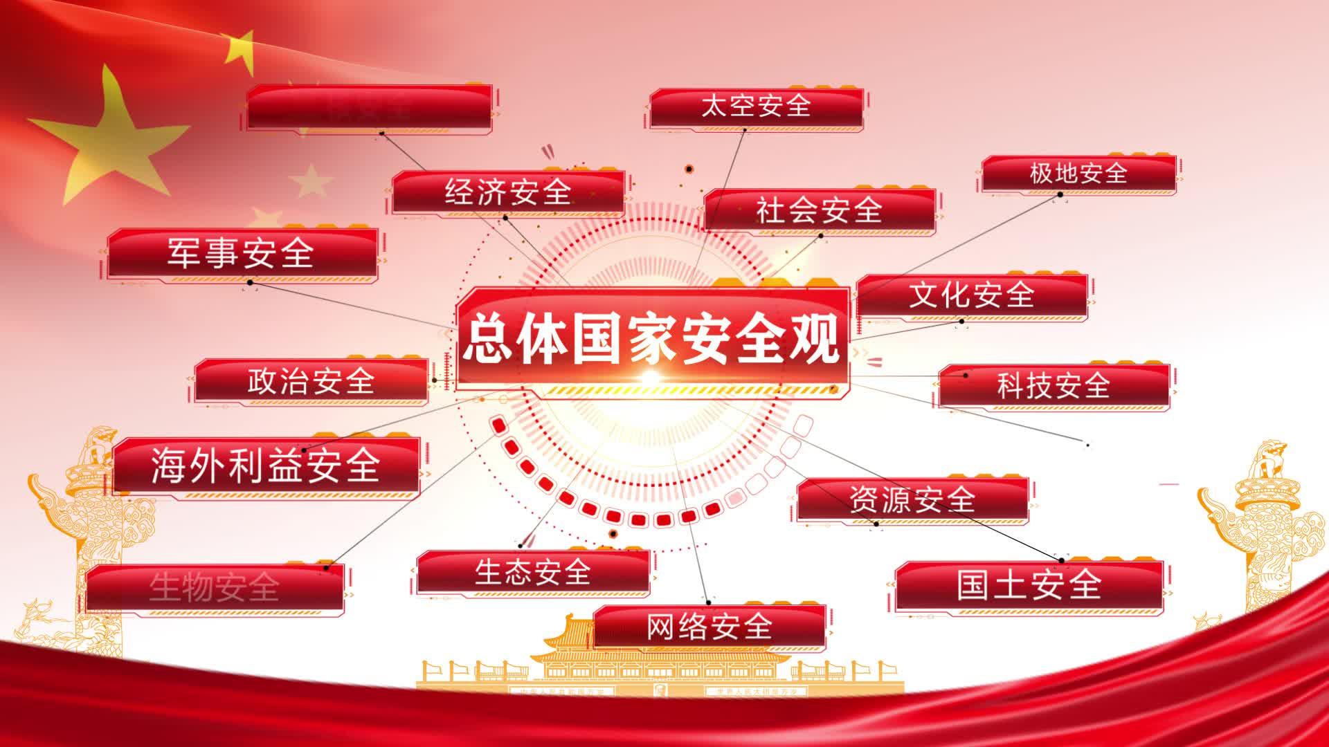 2020-04-15 16:39 · 2576 次播放国家安全国家社会文化教育登录知乎
