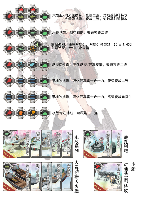 補強增設 使用推荐 打孔优先度 排行 知乎