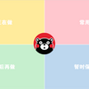 高清桌面分区壁纸 高效整理桌面 无水印 知乎 高清桌面分区壁纸 高效整理桌面 无水印 知乎