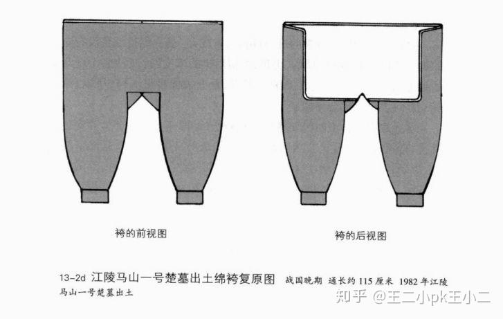 改变古代战争形态的小改进合裆裤