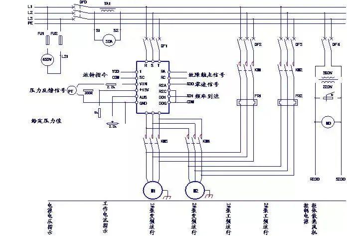 2,分析輔助電路看輔助電路電源,弄清輔助電路中各電器元件的作用及其