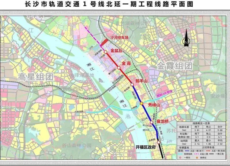 长沙地铁1号线北延一期工程位于金霞组团段,线路起于金盆丘站,止于开