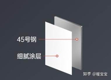 v2-6c225637d1c828eb0ac7ce2f23aebf21_b.jpg