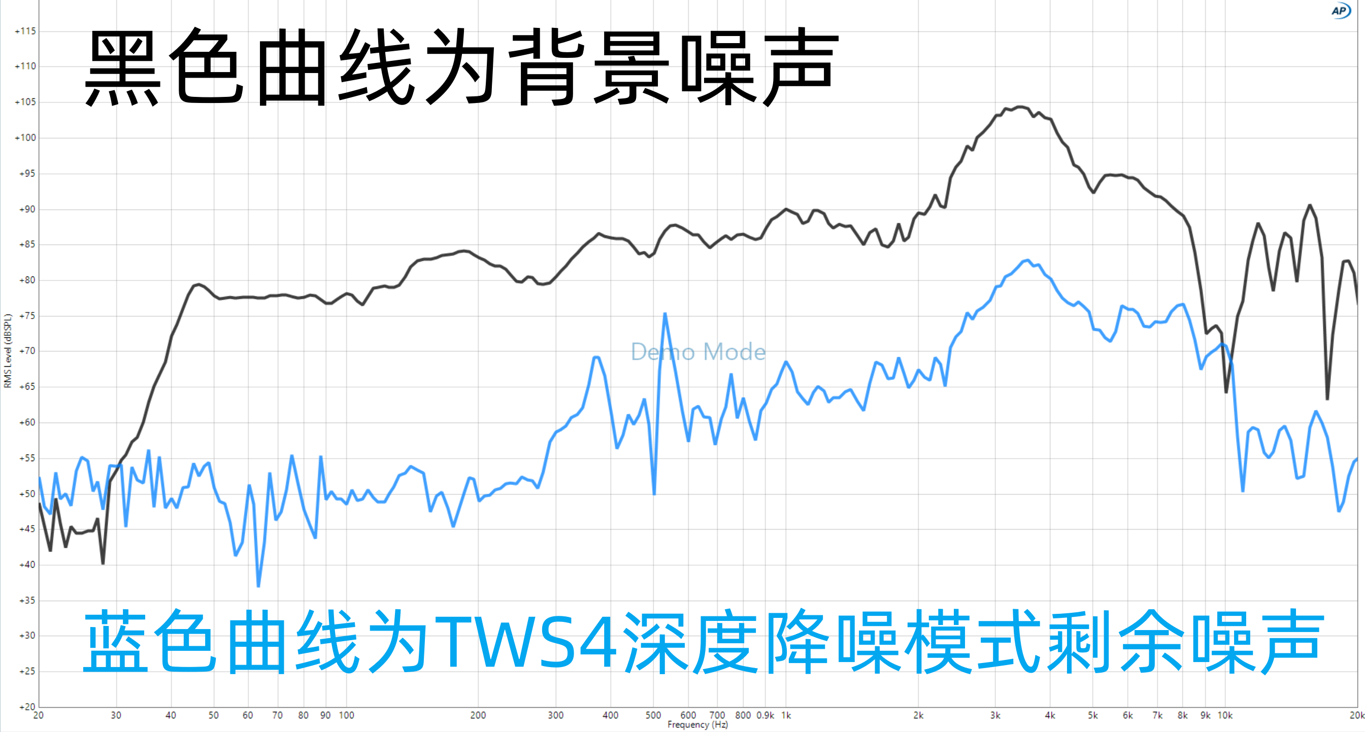 哈曼曲线图图片