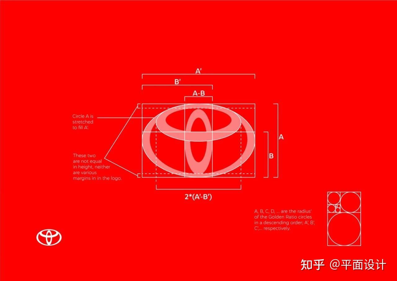 黄金比例!才是Logo的终极! - 知乎