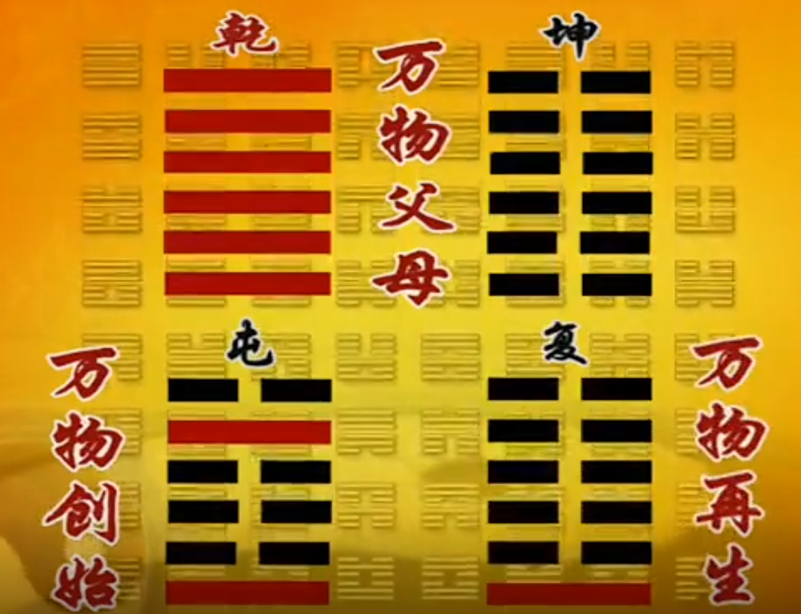 曾仕强教授《易经的智慧》(易经详解文字版063卦序24复卦(上)剥极而复) - 知乎