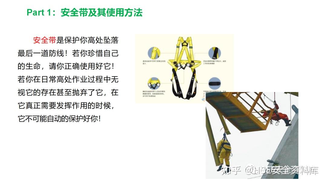 PPT |【课件】高处作业安全带、安全绳等个人防护培训(36页) - 知乎