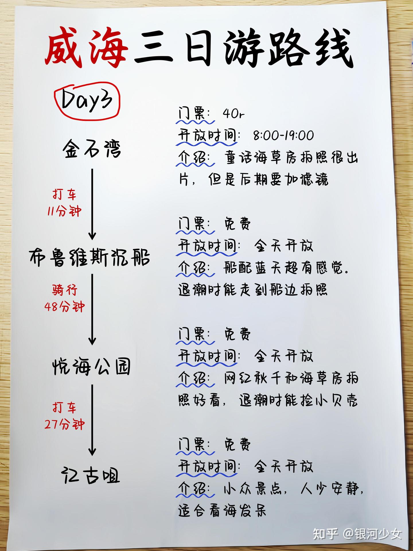 威海旅游攻略|3天2晚不绕路路线(纯手写) - 知乎