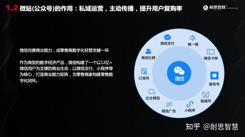 其次,微信公众号的作用,利于信息的传播和搜索