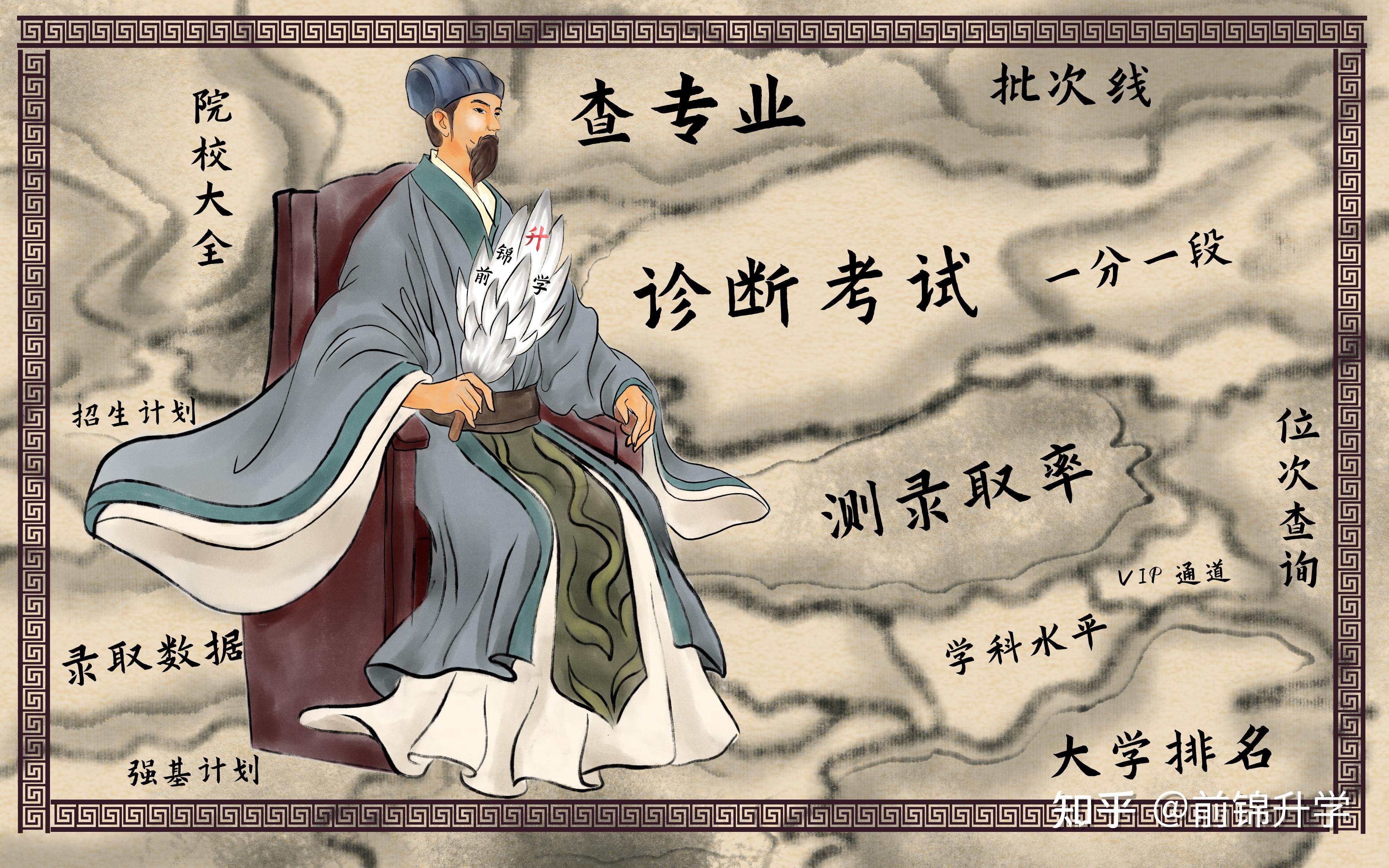 初入江湖,还请多多关照 - 知乎