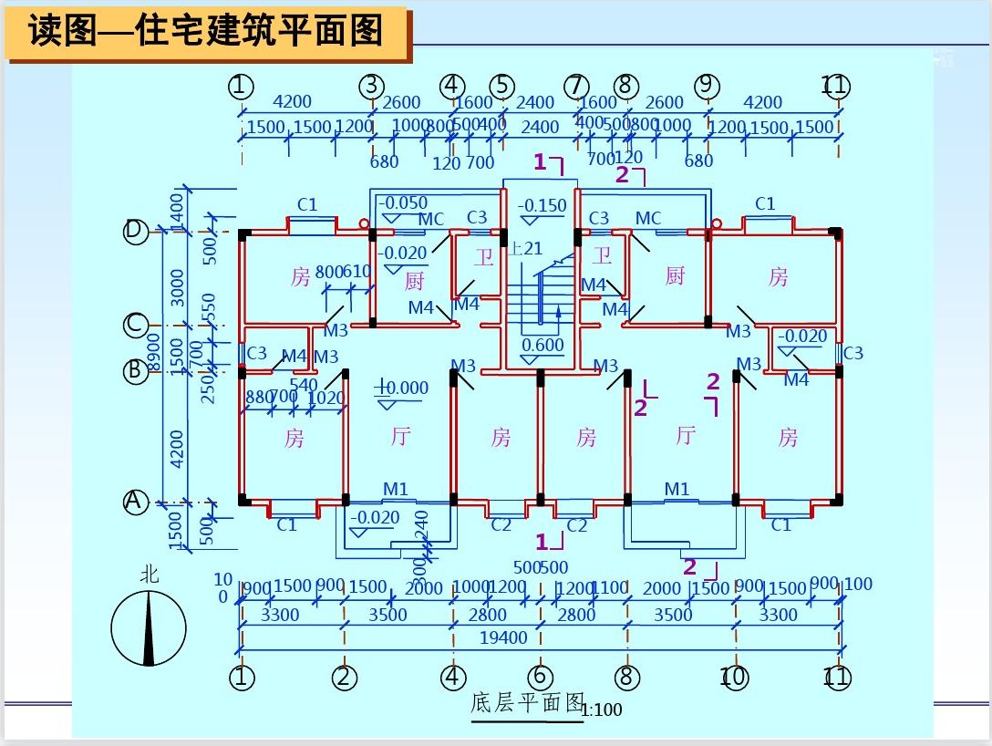 建築平面佈置圖