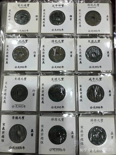 宋第二帝太宗于端拱三年改元淳化,淳化元年(990年)五月改铸发行淳化