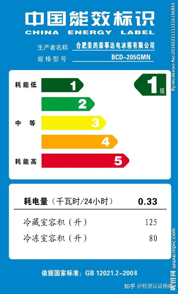 中国能效标识 - 知乎