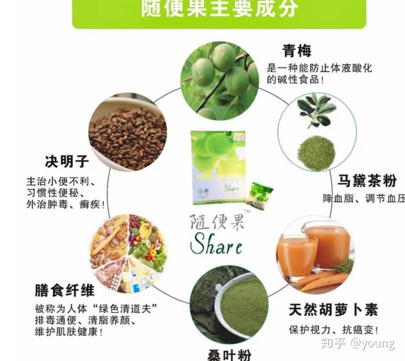 做四季优美随便果代理真的赚钱非常容易么