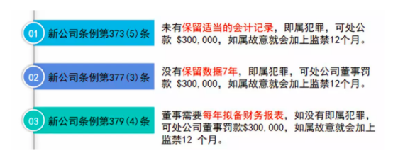 香港的税收政策:看这一篇就够了 - 知乎