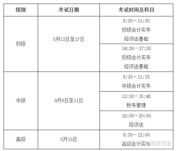 初級會計證考試2021時間_2022年初級會計證考試時間_初級會計證2024年考試時間