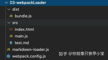 webpack - loader机制(笔记) - 知乎