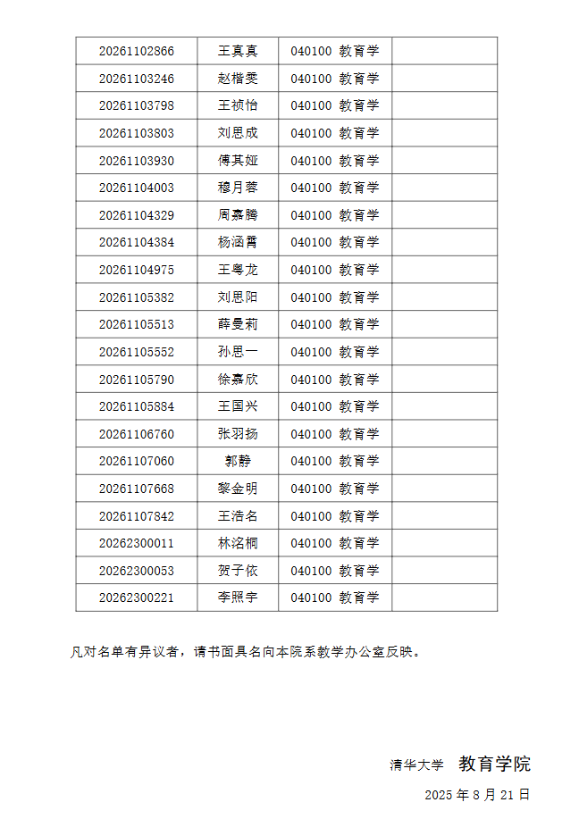 清华大学2026年教育学院招收公开招考博士(含硕博连读生)研究生综合考核名单公示 - 知乎