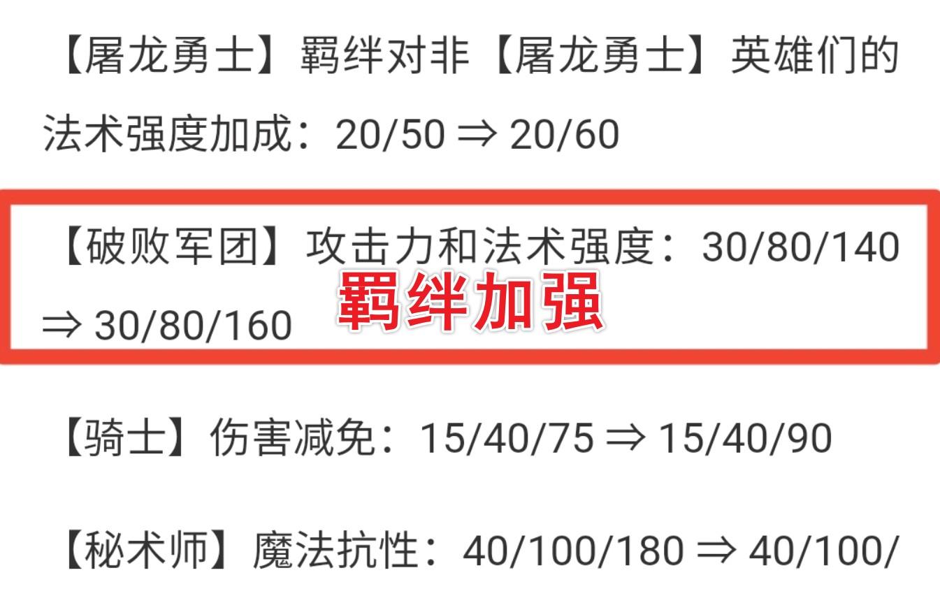 云顶之弈临时变卦策划放弃削弱vn只为对抗这个阵容