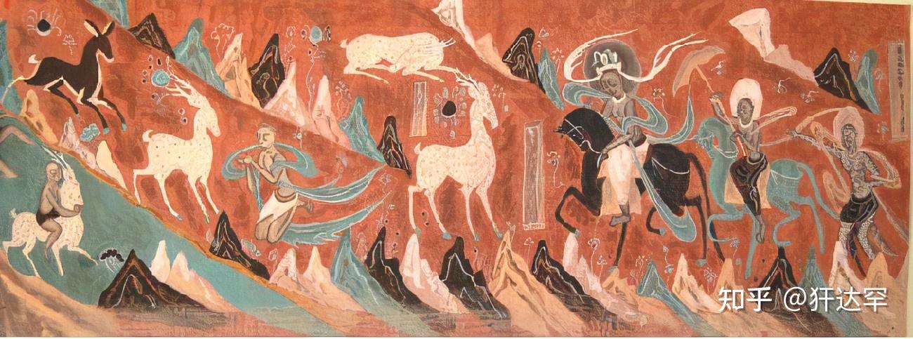 艺术学中国美术史专业清单最全中美史习题整理