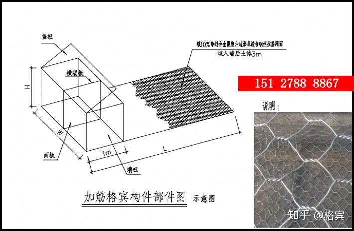 导气石笼断面图图片