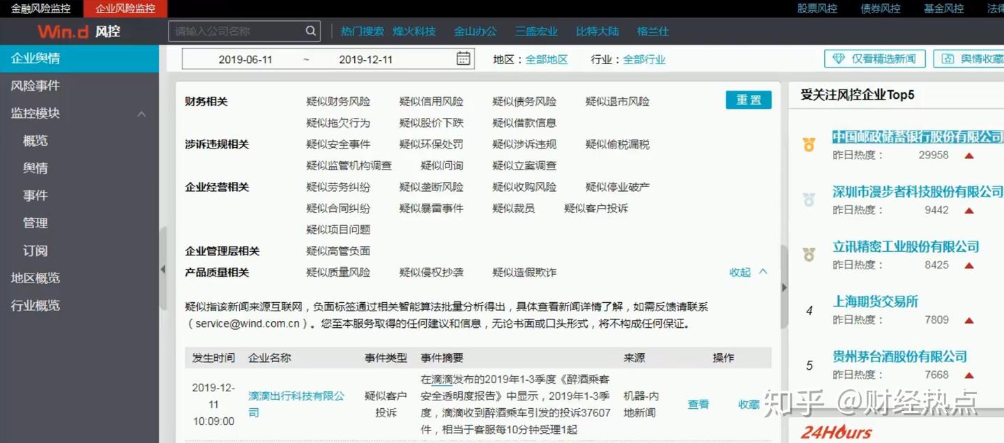 Wind(万得)和发现报告哪个更好用? - 知乎
