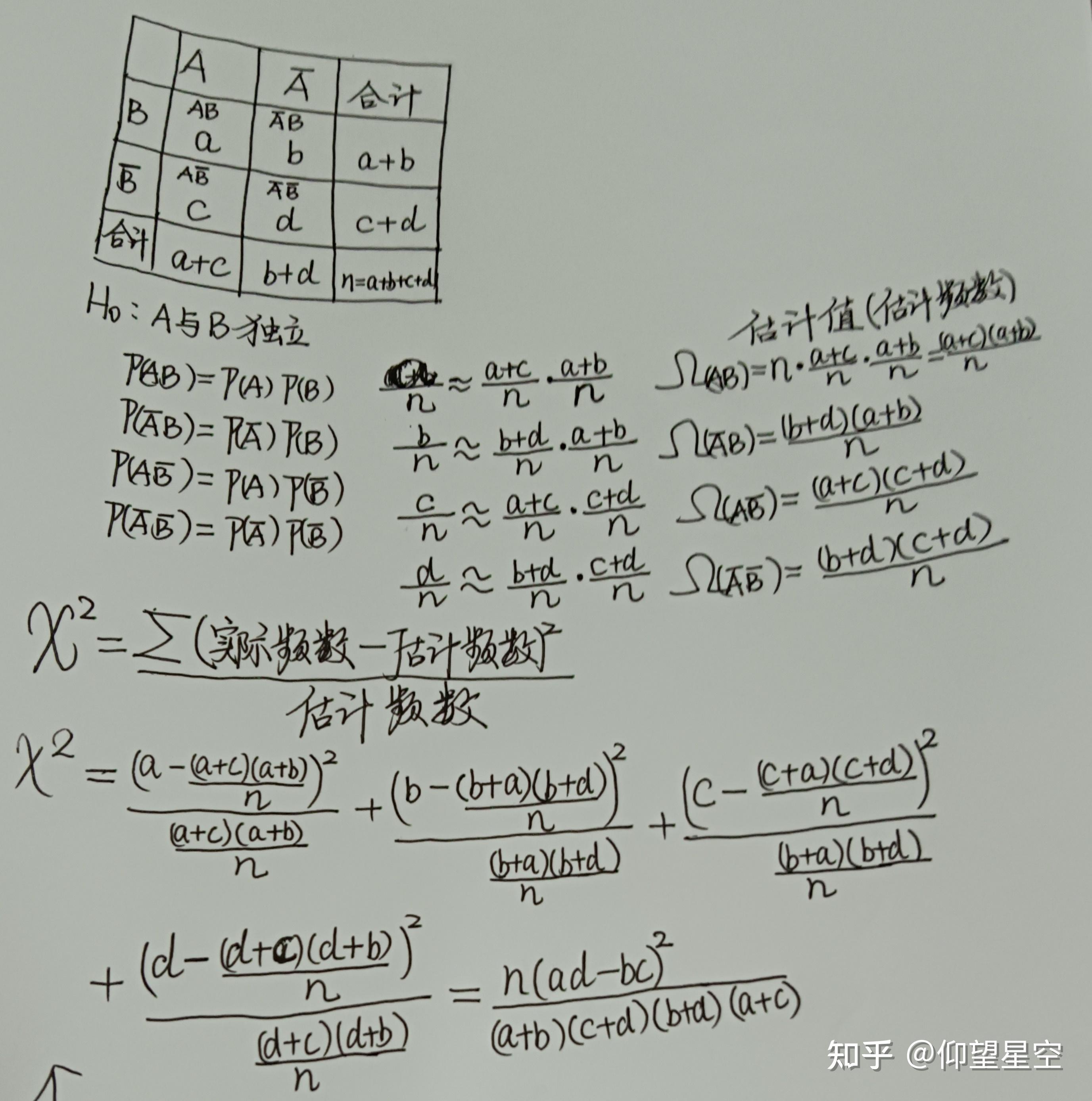 卡方检验公式图片