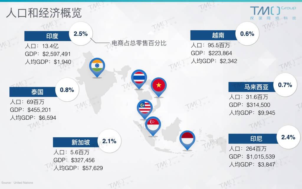 人均GDP马来西亚2020_马来西亚地图(3)