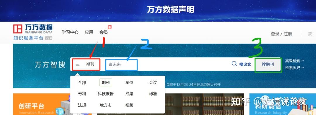 万方应用=万方收录?不! 发表论文的时候才知道就真的晚了! - 知乎