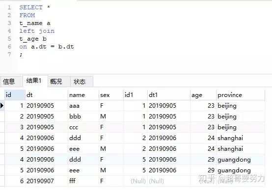 Hive中求交集和差集的两种方法 Hive中求交集和差集的两种方法