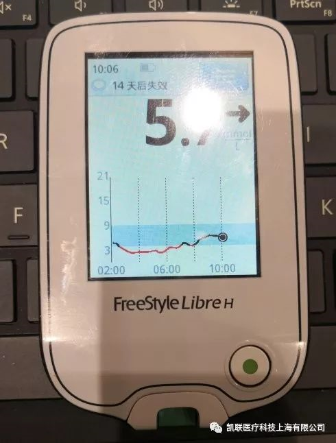 试用雅培libre瞬感连续血糖系统的感受 - 知乎