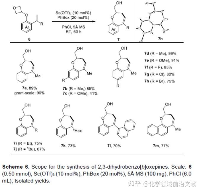 常州大学黄海教授课题组：使用烯醇硅醚实现氧杂环丁烷分子间开环构建c C键，高效合成1 5 氧杂化合物 知乎