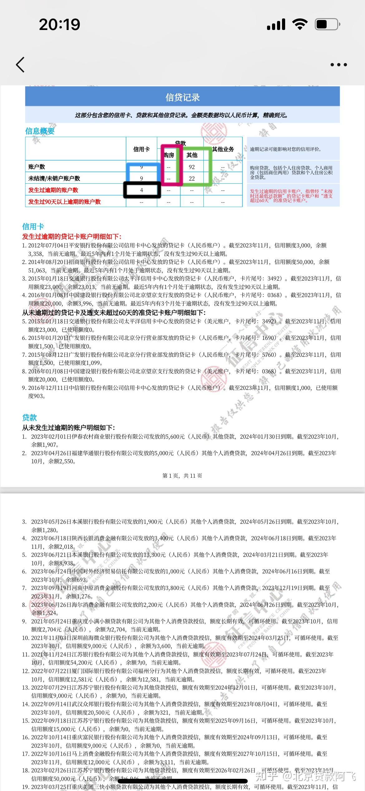 疑似多app注册算征信不好吗